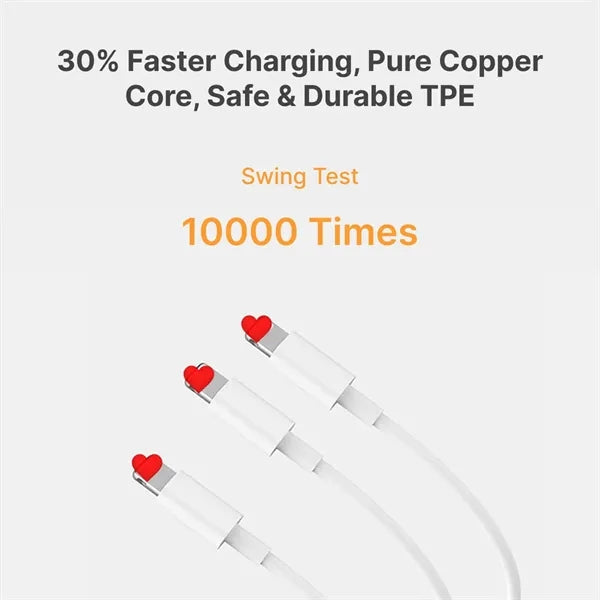 20W Type C To Type C Fast Charging Cable