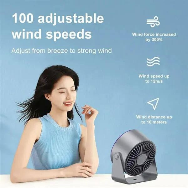 Rechargeable Wall Mounted Digital Display Desk Table Fan
