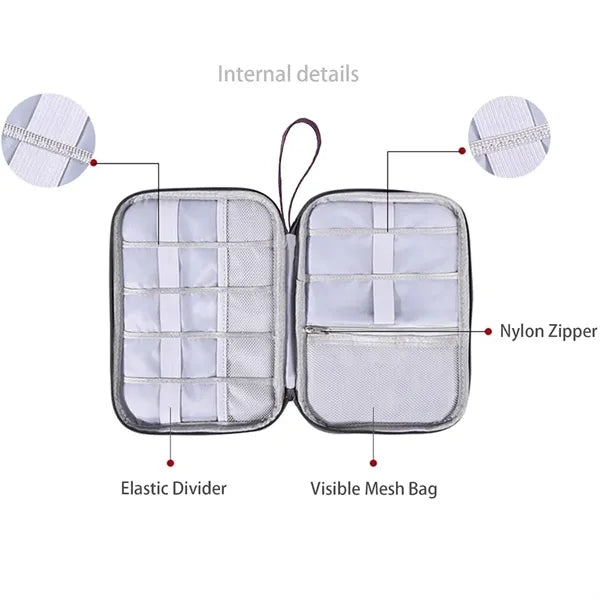 Waterproof Multi-Purpose Cable Organizer Bag Pouch
