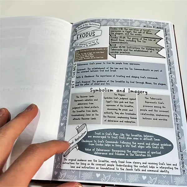 Office supplies journal bible summary guide study plan book