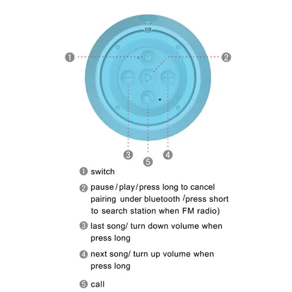 Trip car gifts portable mini wireless bluetooth speakers