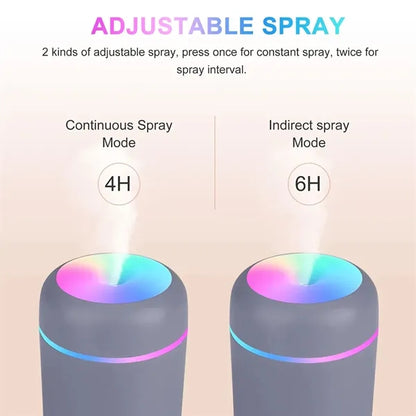 Portable 300ml  Mini Humidifier with LED night light