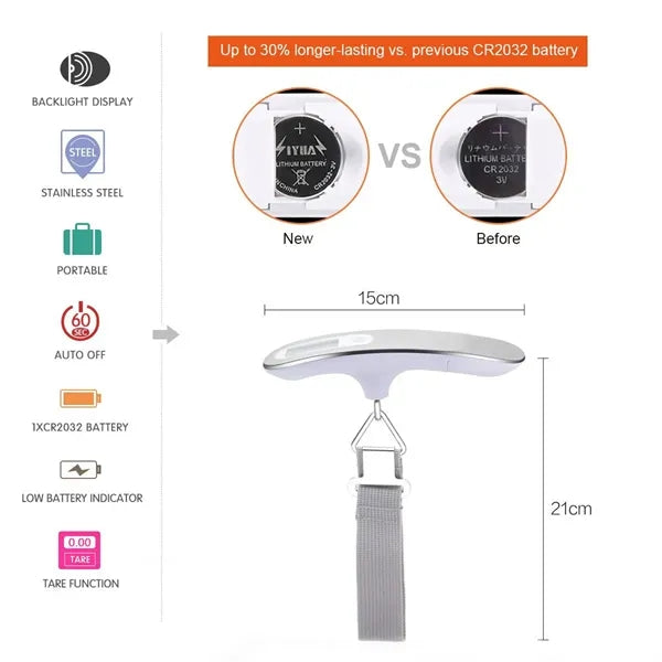 Digital Luggage Scale