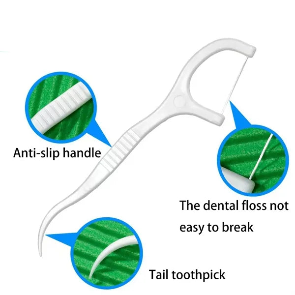 Dental Floss Picks Set with Strong Grip for Daily Oral Care