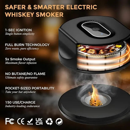 Electric Cocktail Whiskey Smoker Kit