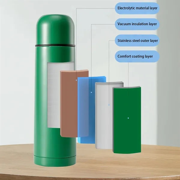 26oz Bullet Shape Stainless Steel Vacuum Insulated Bottle