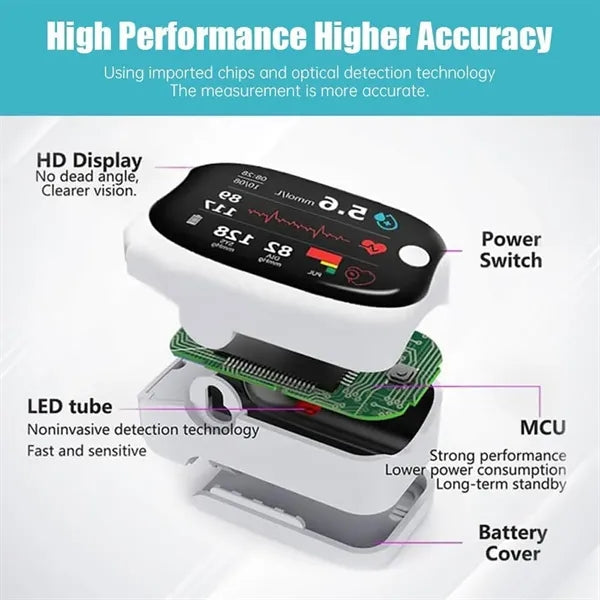 Motion-Sensing Universal Finger-Fit Smart Pulse Oximeter