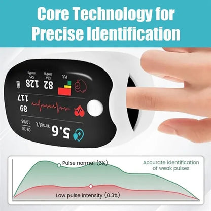 Motion-Sensing Universal Finger-Fit Smart Pulse Oximeter