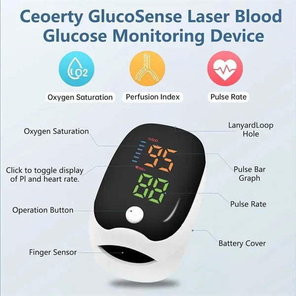 Motion-Sensing Universal Finger-Fit Smart Pulse Oximeter