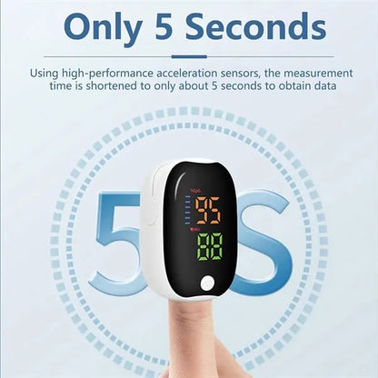 Motion-Sensing Universal Finger-Fit Smart Pulse Oximeter