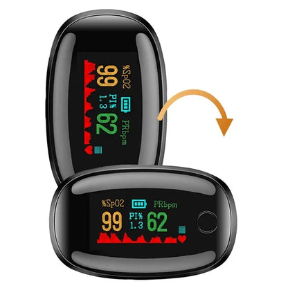 Portable Accurate Fingertip Oximeter with Instant Readings