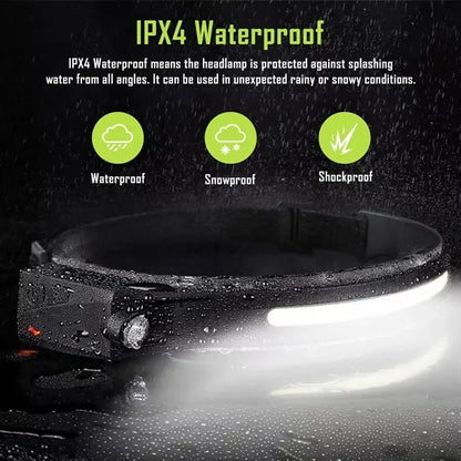 Motion-Sensing Rechargeable Waterproof Outdoor Headlamp