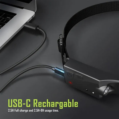 Motion-Sensing Rechargeable Waterproof Outdoor Headlamp