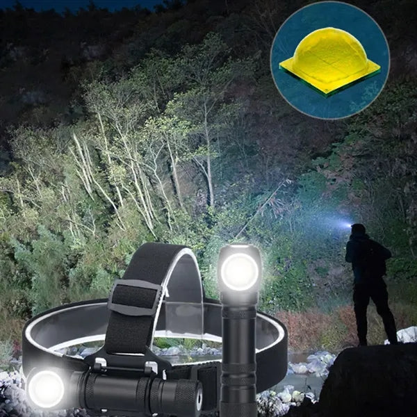 Waterproof USB Rechargeable Headlamp with Magnetic Base