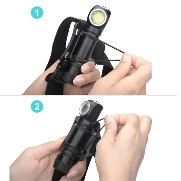 Waterproof USB Rechargeable Headlamp with Magnetic Base