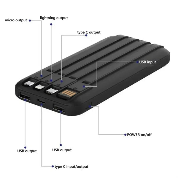 22.5W Fast Charging 10000mAh Portable Charger with Cables