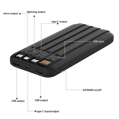22.5W Fast Charging 10000mAh Portable Charger with Cables