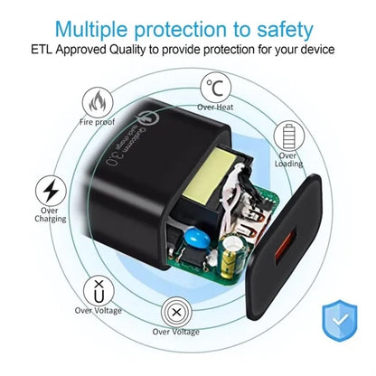 Quick Charge 3.0 Wall Charger Block