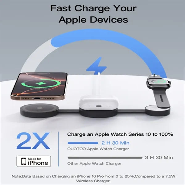 3-In-1 Portable Desktop Magnetic Wireless Charging Station
