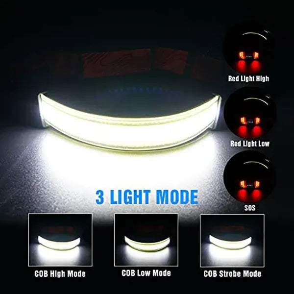 Waterproof Rechargeable Bright Wide Beam Headlamp Flashlight
