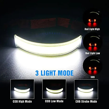 Waterproof Rechargeable Bright Wide Beam Headlamp Flashlight
