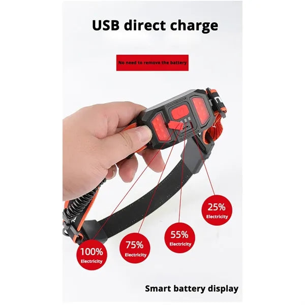 Waterproof Rechargeable Bright Wide Beam Headlamp Flashlight
