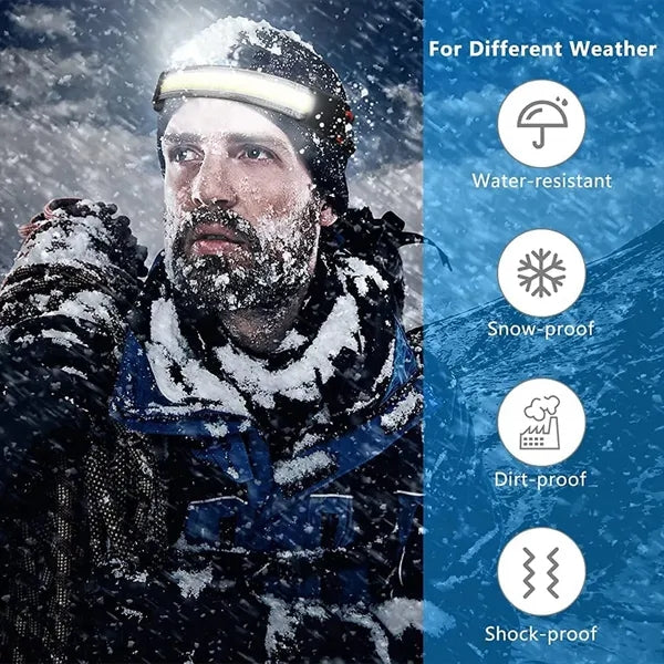 Waterproof Rechargeable Bright Wide Beam Headlamp Flashlight