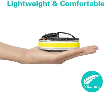 Waterproof Rechargeable Bright Wide Beam Headlamp Flashlight