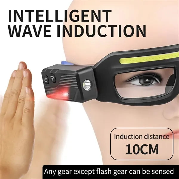 Multifunction Glasses Clip Headlamp