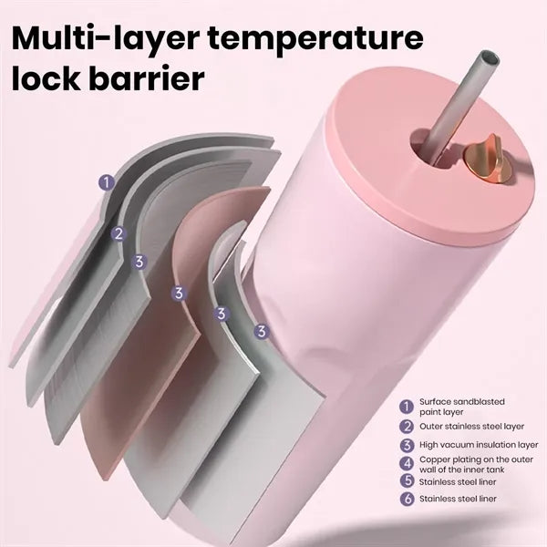 24-oz Leakproof Insulated Stainless Steel Tumbler with Straw