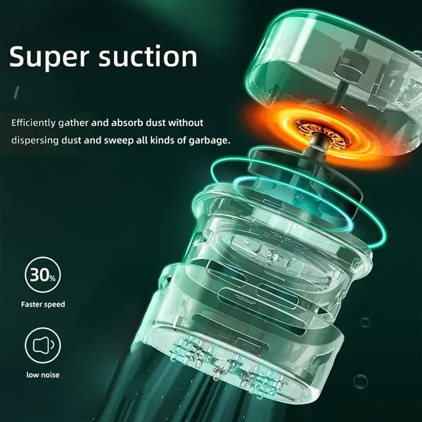 Durable Powerful Quiet Smart Desktop Vacuum Cleaner with Fan