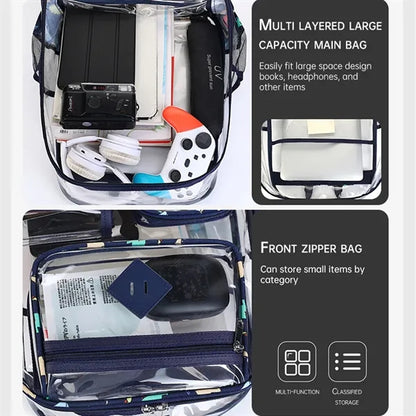 Durable Large Capacity Multi-pocket Thicken Clear Backpack
