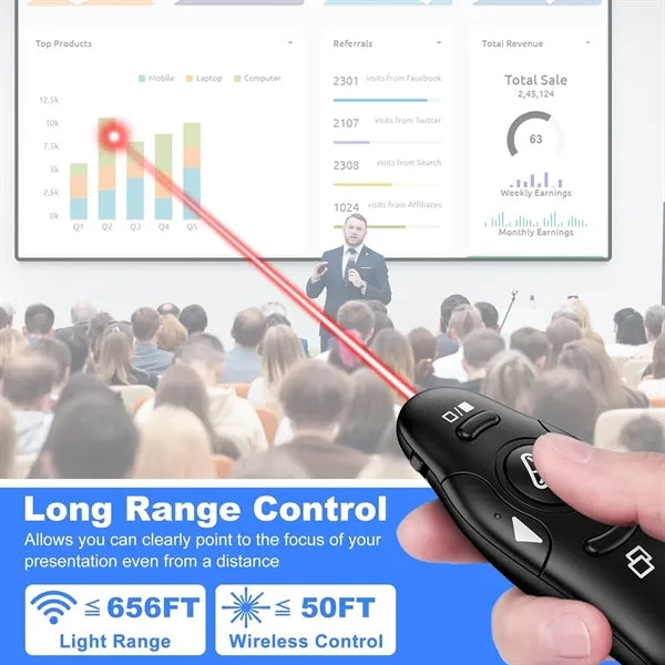 Wireless PowerPoint Presentation ClickerWireless PowerPoint
