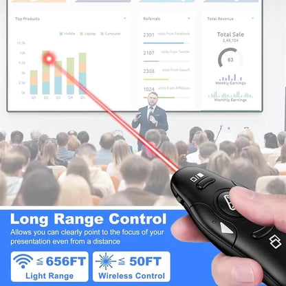 Wireless PowerPoint Presentation ClickerWireless PowerPoint