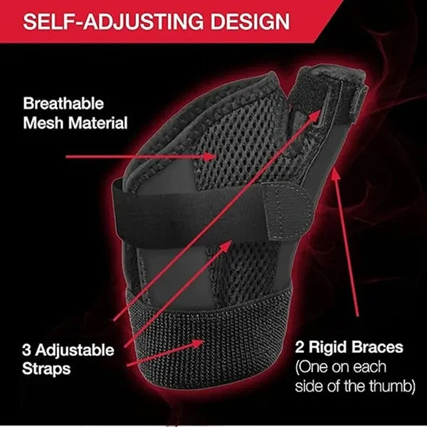 Thumb Stabilizer Pain Relief Brace for Men and Women