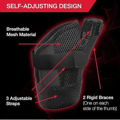 Thumb Stabilizer Pain Relief Brace for Men and Women