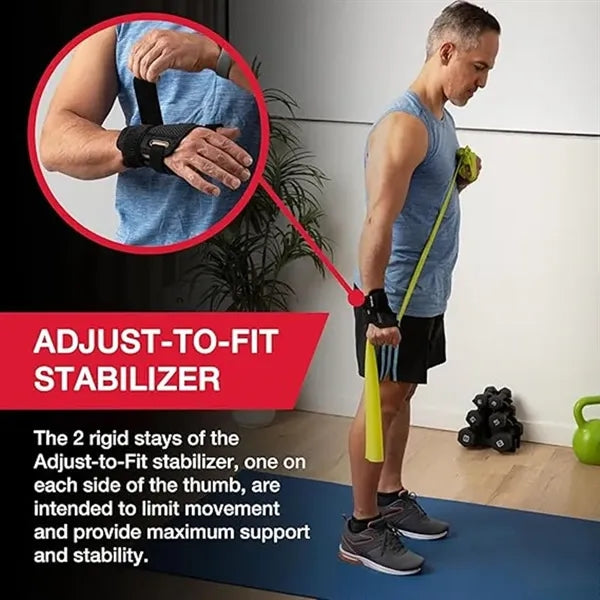 Thumb Stabilizer Pain Relief Brace for Men and Women