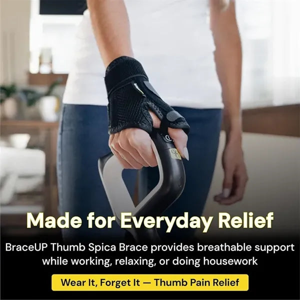 Thumb Stabilizer Pain Relief Brace for Men and Women