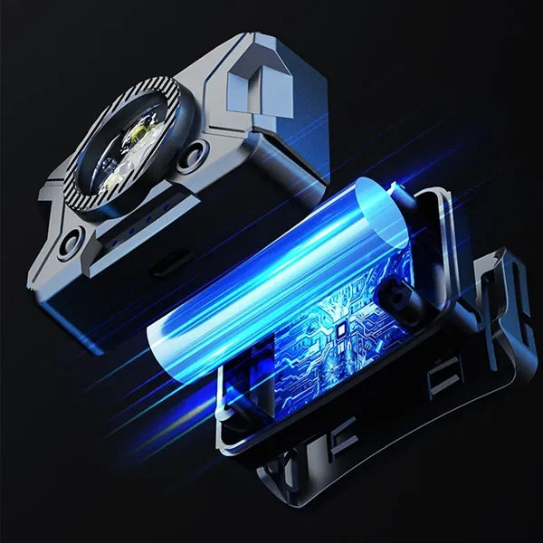 Rechargeable Bright LED Headlamp Flashlight