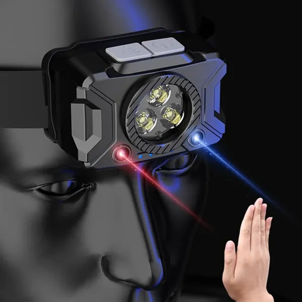Rechargeable Bright LED Headlamp Flashlight