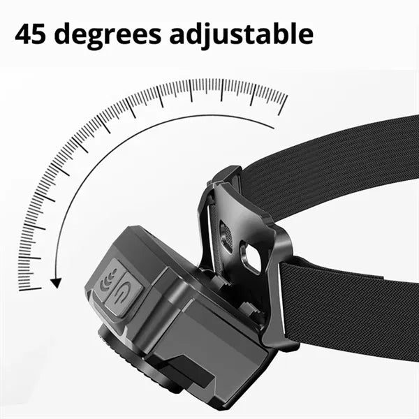 Rechargeable Bright LED Headlamp Flashlight