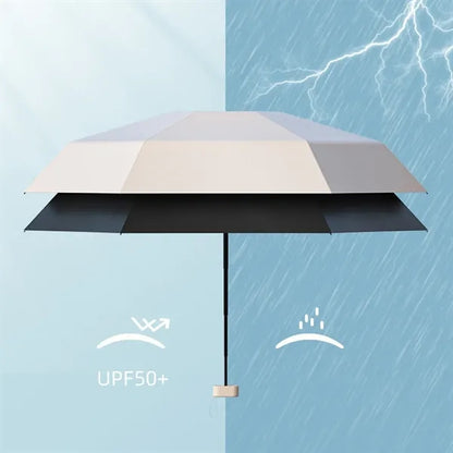 UV windproof mini compact travel sun umbrella with case