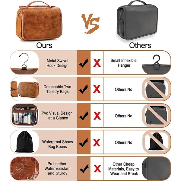 3-in-1 Multi-Compartment Detachable Waterproof Toiletry Bag