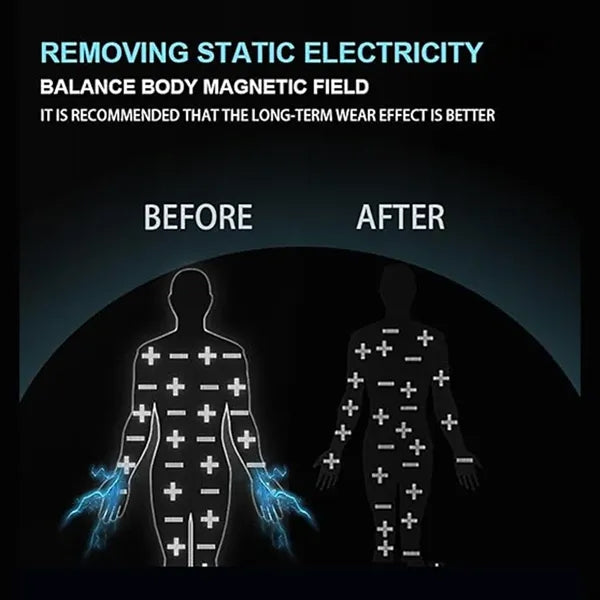 Anti Static Wristband