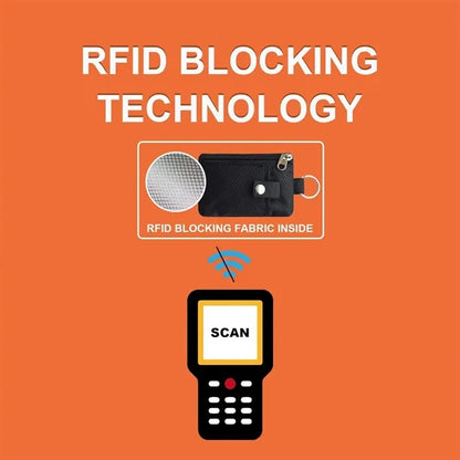 RFID-Blocking Multi-Pocket Polyester Wallet with Neck Strap