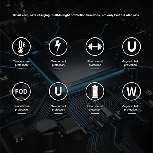 5-in-1 Non-Slip Foldable Gaming Mouse Pad Wireless Charger