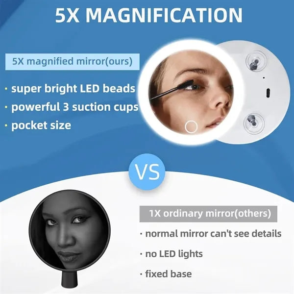 Portable Rechargeable Magnifying Mirror with Dimmable Light