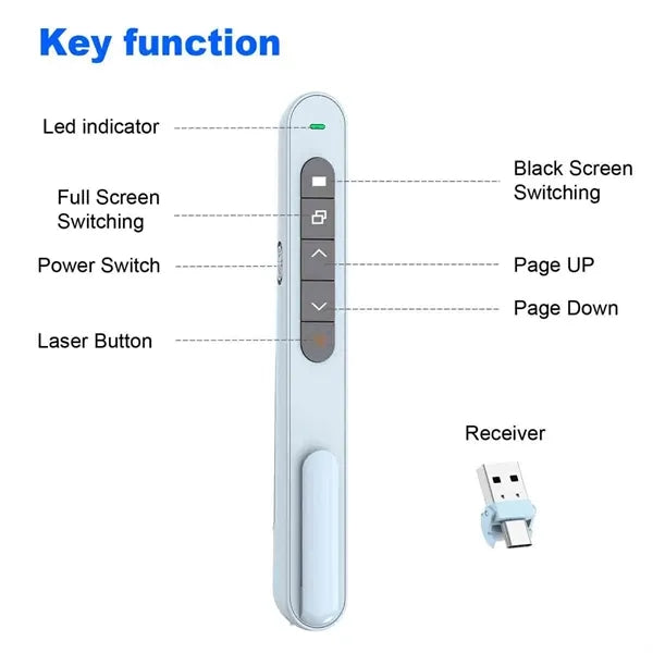 Presentation Clicker for PowerPoint