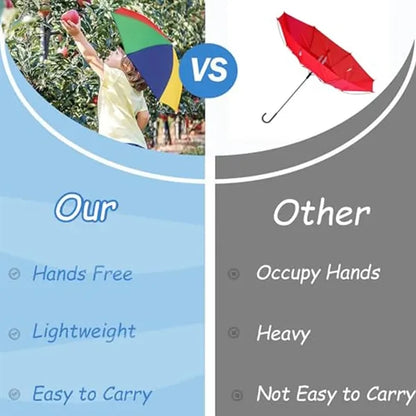 Waterproof Adjustable Fit Compact Breathable Umbrella Hat