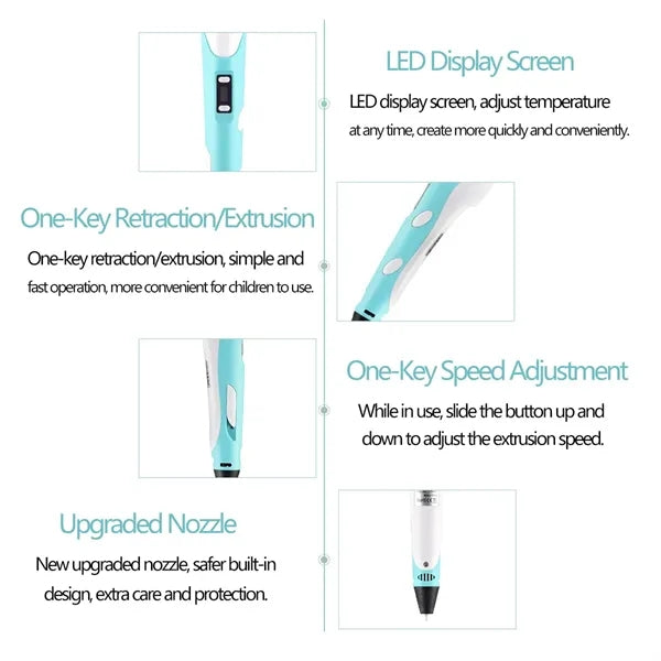 LED Display Safe Creative Doodling Kids 3D Printing Pen